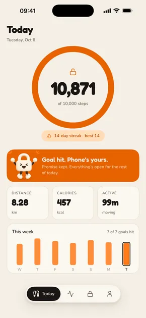 Today screen after hitting the goal: 10,871 steps, a 14-day streak, and Goal hit. Phone's yours.